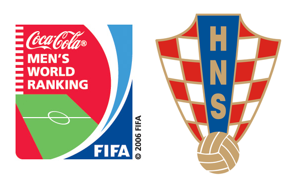 Kroatien weiterhin in der Top 10 im FIFA Ranking