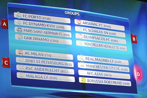 Champions League: Dinamo trifft auf den FC Porto, Dynamo Kiew und Paris Saint-Germain!