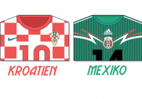 WM 2014: Kroatien gegen Mexiko live bei EinsFestival